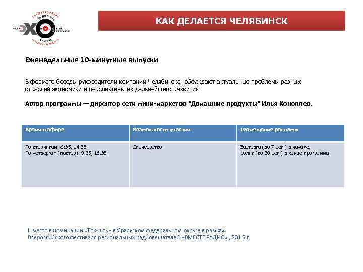 КАК ДЕЛАЕТСЯ ЧЕЛЯБИНСК Еженедельные 10 -минутные выпуски В формате беседы руководители компаний Челябинска обсуждают