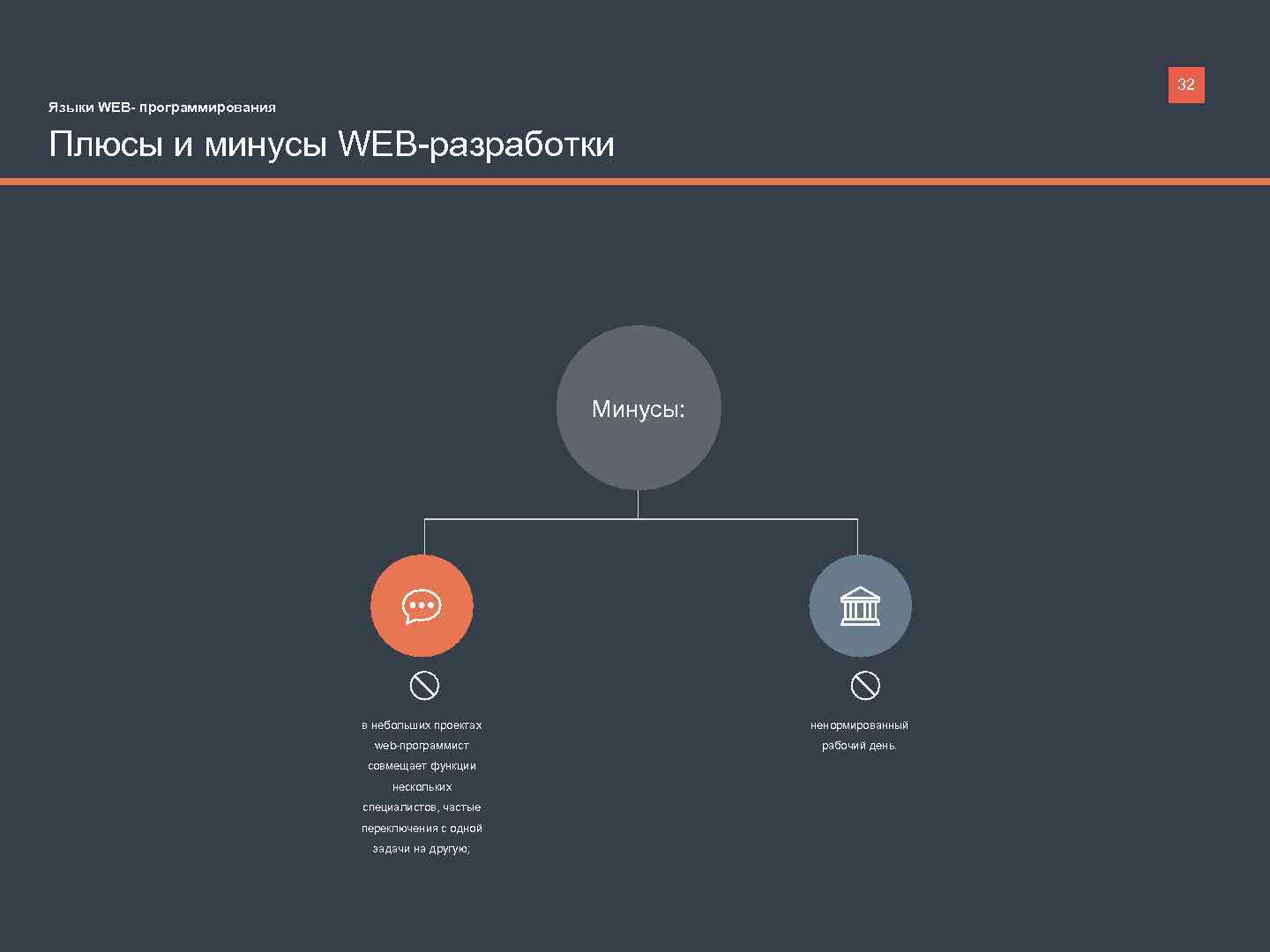 Языки программирования для веб разработки. Языки программирования плюсы и минусы.