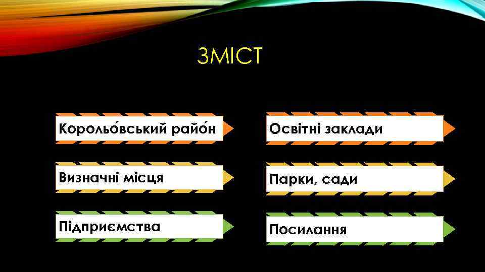 ЗМІСТ Корольо вський райо н Освітні заклади Визначні місця Парки, сади Підприємства Посилання 