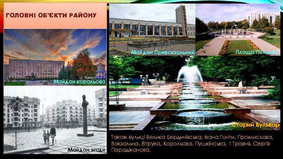 ГОЛОВНІ ОБ'ЄКТИ РАЙОНУ Майдан Привокзальний Площа Польова Майдан корольова Старий Бульвар Майдан згоди Також