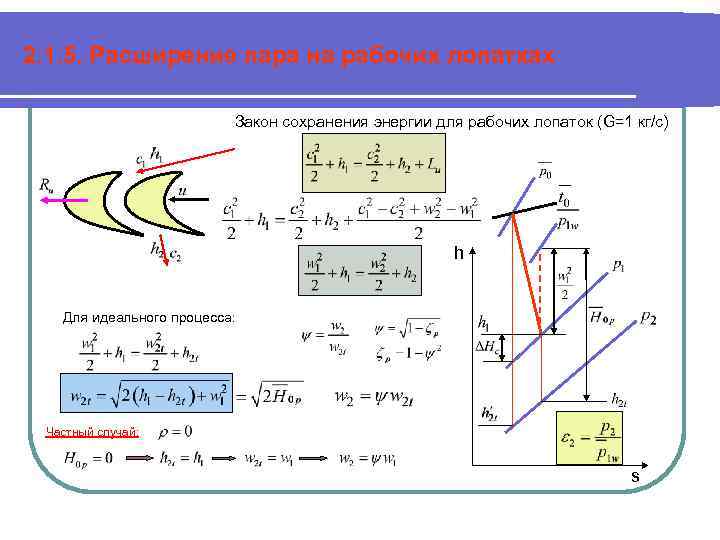 2. 1. 5. Расширение пара на рабочих лопатках Закон сохранения энергии для рабочих лопаток
