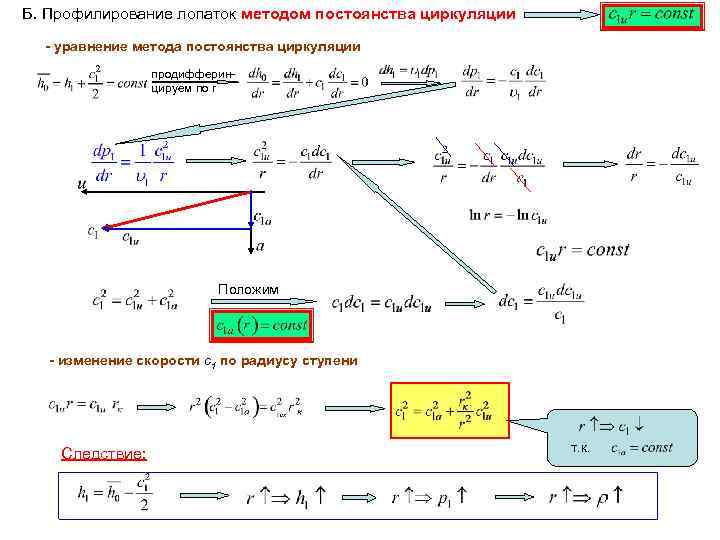 Б. Профилирование лопаток методом постоянства циркуляции - уравнение метода постоянства циркуляции продифферинцируем по r