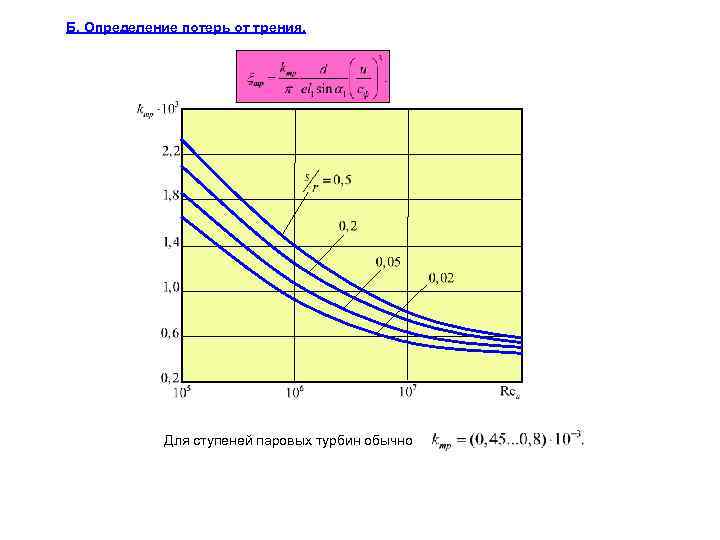 Б. Определение потерь от трения. Для ступеней паровых турбин обычно 