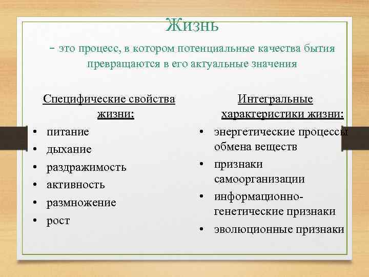 Жизнь - это процесс, в котором потенциальные качества бытия превращаются в его актуальные значения