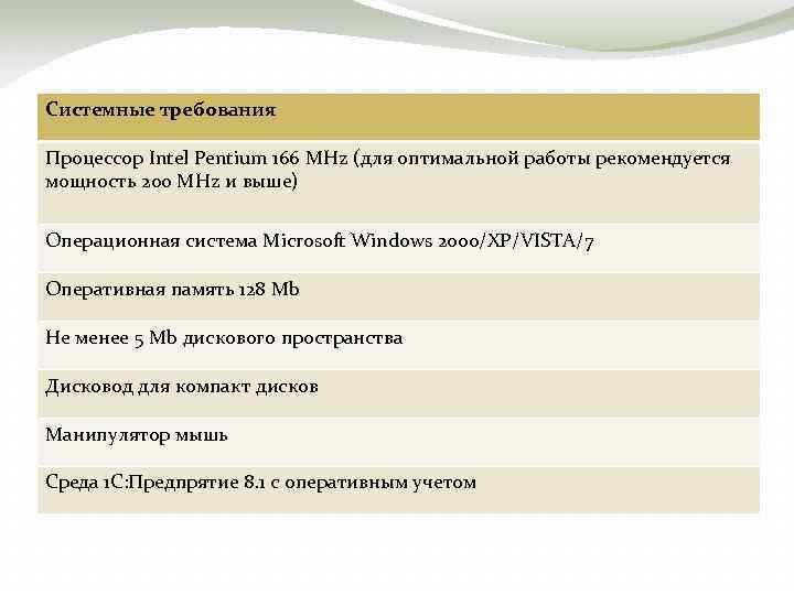 Системные требования Процессор Intel Pentium 166 MHz (для оптимальной работы рекомендуется мощность 200 MHz