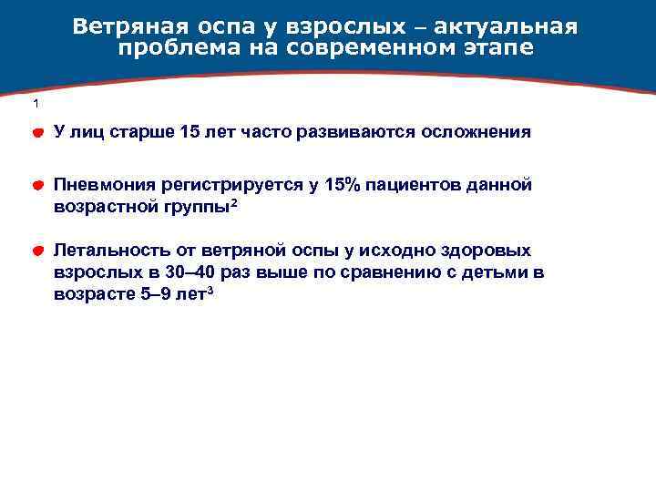 Ветряная оспа у взрослых – актуальная проблема на современном этапе 1 У лиц старше
