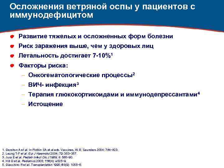 Осложнения ветряной оспы у пациентов с иммунодефицитом Развитие тяжелых и осложненных форм болезни Риск