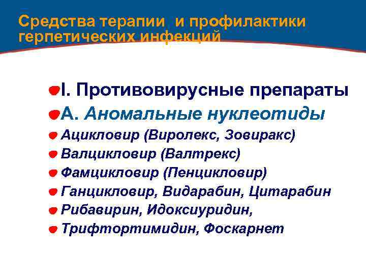 Средства терапии и профилактики герпетических инфекций I. Противовирусные препараты А. Аномальные нуклеотиды Ацикловир (Виролекс,