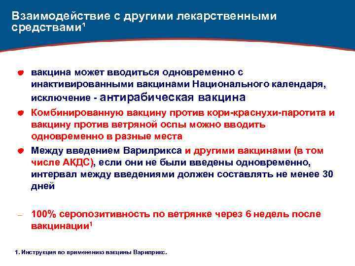Взаимодействие с другими лекарственными средствами¹ вакцина может вводиться одновременно с инактивированными вакцинами Национального календаря,