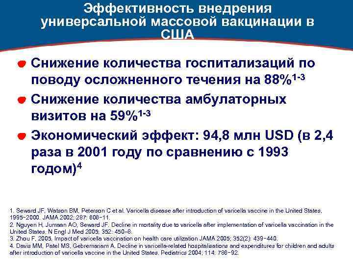 Эффективность внедрения универсальной массовой вакцинации в США Снижение количества госпитализаций по поводу осложненного течения