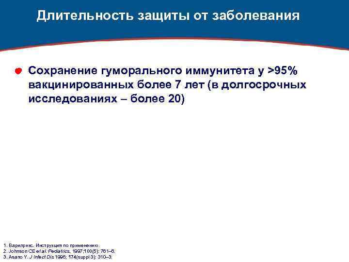 Длительность защиты от заболевания Сохранение гуморального иммунитета у >95% вакцинированных более 7 лет (в