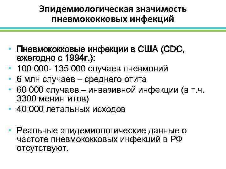Эпидемиологическая значимость пневмококковых инфекций • Пневмококковые инфекции в США (CDC, ежегодно с 1994 г.