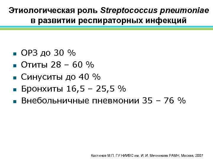 Этиологическая роль Streptococcus pneumoniae в развитии респираторных инфекций n n n ОРЗ до 30