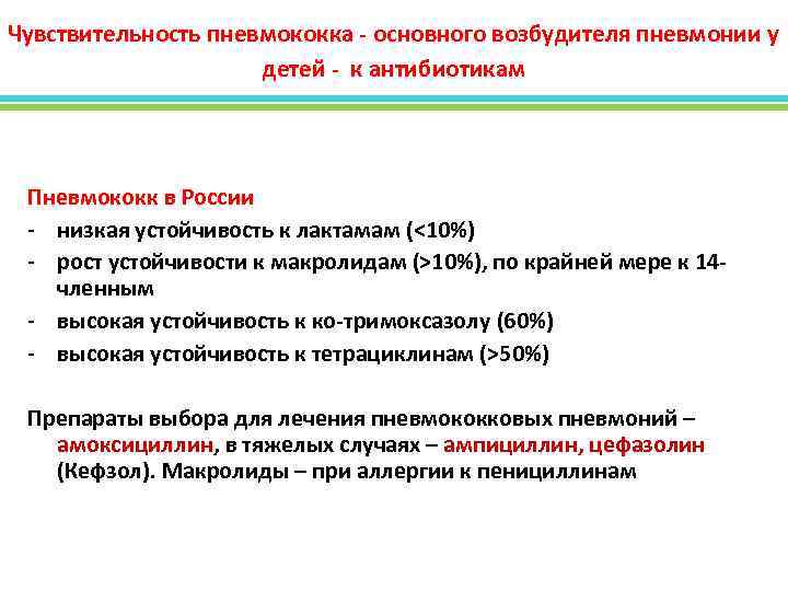 Чувствительность пневмококка - основного возбудителя пневмонии у детей - к антибиотикам Пневмококк в России