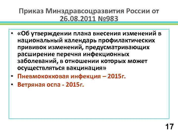 Приказ Минздравсоцразвития России от 26. 08. 2011 № 983 • «Об утверждении плана внесения