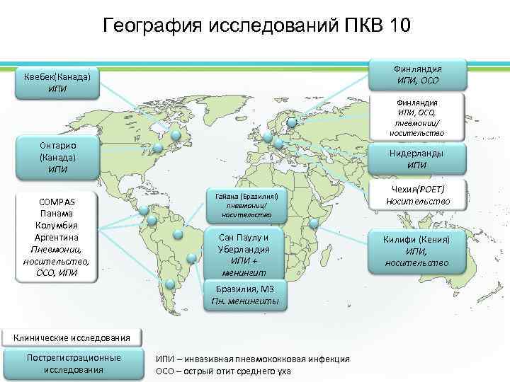 География исследований ПКВ 10 Финляндия ИПИ, ОСО Квебек(Канада) ИПИ Финляндия ИПИ, ОСО, пневмонии/ носительство