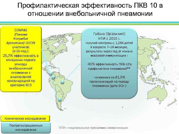 Профилактическая эффективность ПКВ 10 в отношении внебольничной пневмонии COMPAS (Панама Колумбия Аргентина) -23738 участников