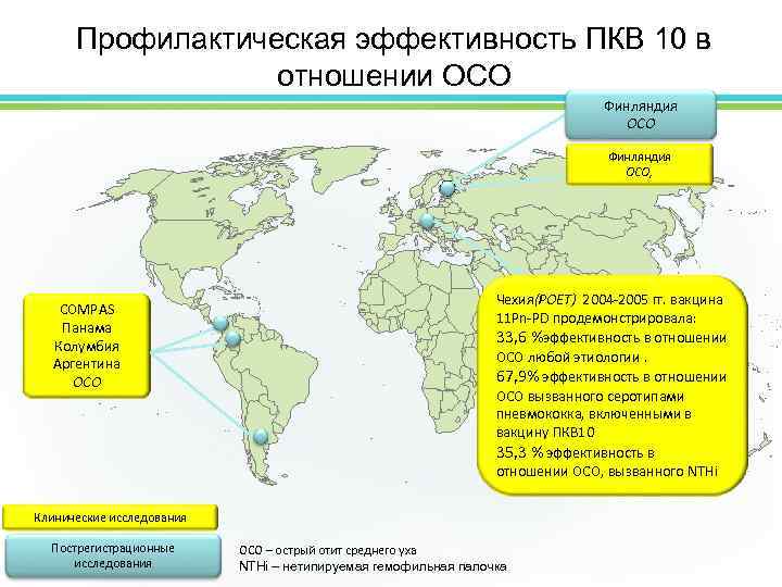 Профилактическая эффективность ПКВ 10 в отношении ОСО Финляндия ОСО, COMPAS Панама Колумбия Аргентина ОСО
