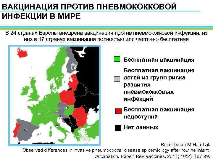 ВАКЦИНАЦИЯ ПРОТИВ ПНЕВМОКОККОВОЙ ИНФЕКЦИИ В МИРЕ В 24 странах Европы внедрена вакцинация против пневмококковой