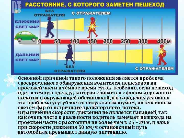  Основной причиной такого положения является проблема своевременного обнаружения водителем пешеходов на проезжей части