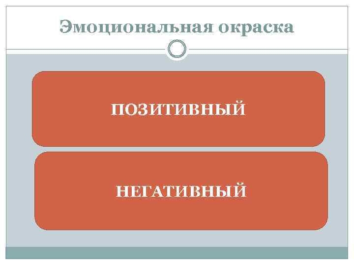 Эмоциональная окраска ПОЗИТИВНЫЙ НЕГАТИВНЫЙ 