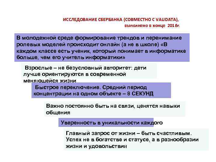  « 30 ФАКТОВ О СОВРЕМЕННОЙ МОЛОДЕЖИ» ИССЛЕДОВАНИЕ СБЕРБАНКА (СОВМЕСТНО С VALIDATA), выполнено в