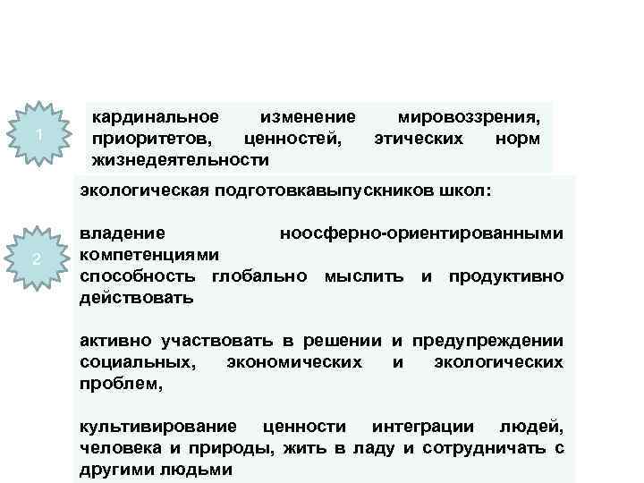 УСТОЙЧИВОЕ РАЗВИТИЕ ОБЩЕСТВА ТРЕБУЕТ: 1 кардинальное изменение мировоззрения, приоритетов, ценностей, этических норм жизнедеятельности экологическая