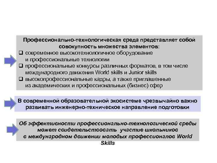 ПРОФЕССИОНАЛЬНО-ТЕХНОЛОГИЧЕСКАЯ СРЕДА. ВОСПИТАНИЕ БУДУЩЕГО ПРОФЕССИОНАЛА Профессионально-технологическая среда представляет собой совокупность множества элементов: q современное