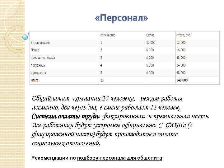  «Персонал» Общий штат компании 23 человека, режим работы посменно, два через два, в
