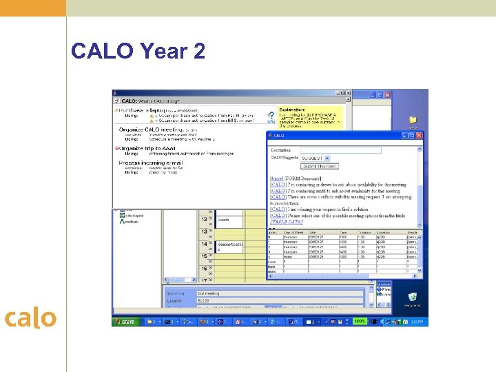 CALO Year 2 