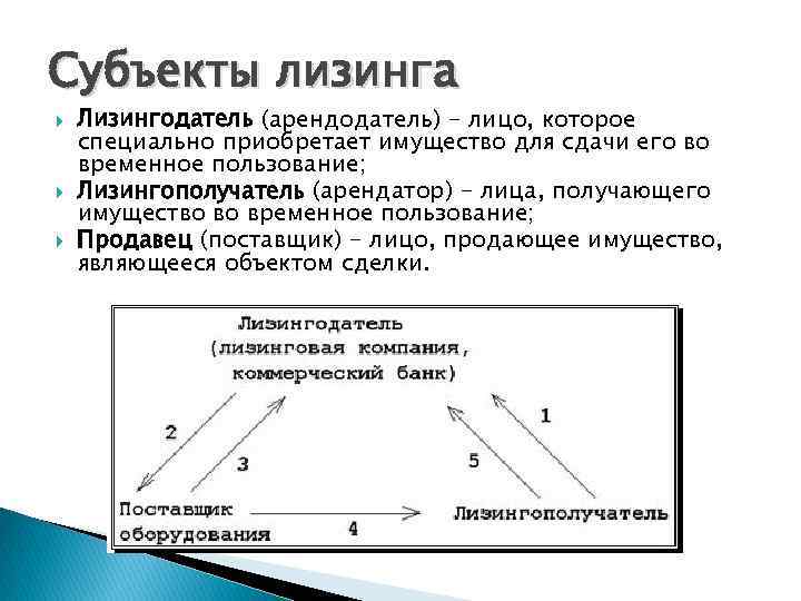 Субъекты лизинга Лизингодатель (арендодатель) - лицо, которое специально приобретает имущество для сдачи его во