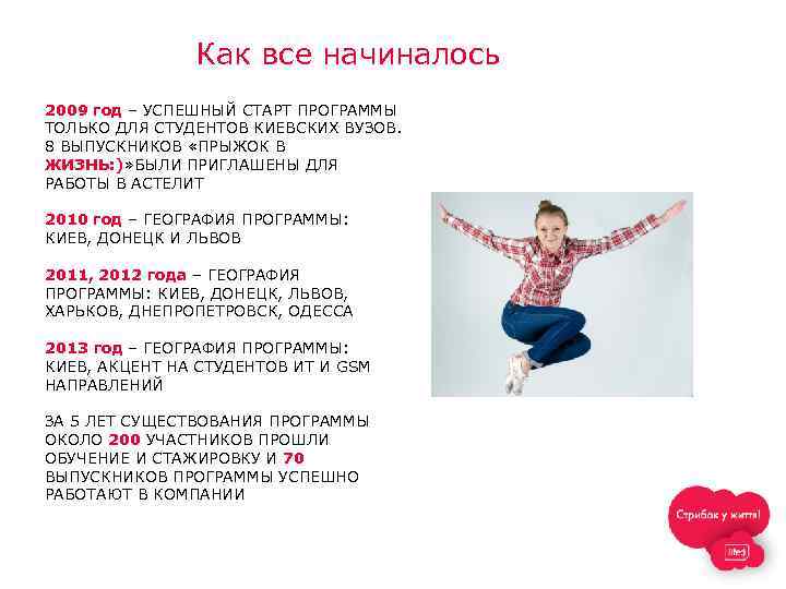 Как все начиналось 2009 год – УСПЕШНЫЙ СТАРТ ПРОГРАММЫ ТОЛЬКО ДЛЯ СТУДЕНТОВ КИЕВСКИХ ВУЗОВ.