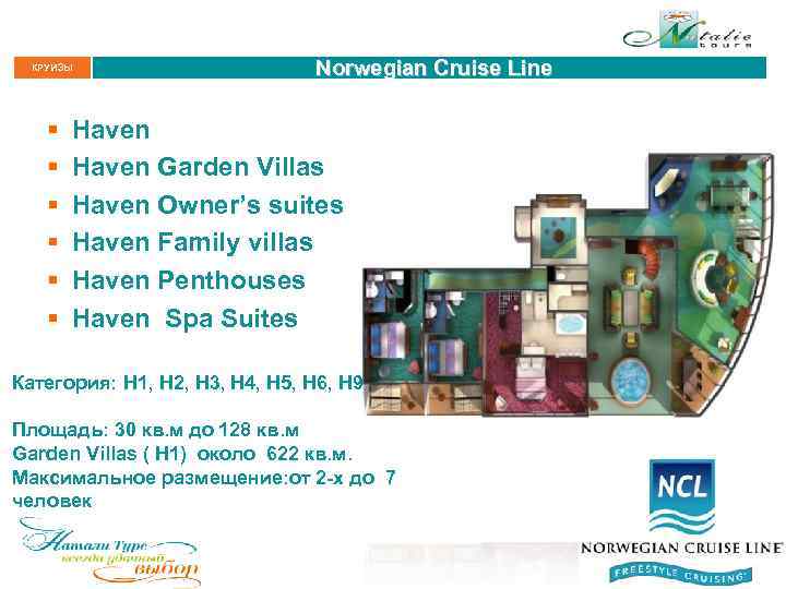 КРУИЗЫ § § § Norwegian Cruise Line Haven Garden Villas Haven Owner’s suites Haven