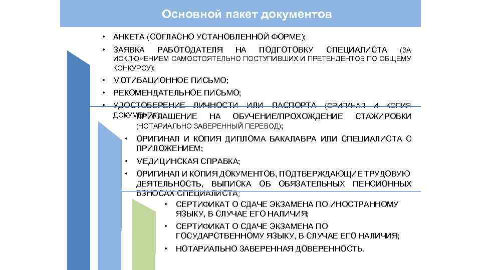 Основной пакет документов • АНКЕТА (СОГЛАСНО УСТАНОВЛЕННОЙ ФОРМЕ); • ЗАЯВКА • МОТИВАЦИОННОЕ ПИСЬМО; •
