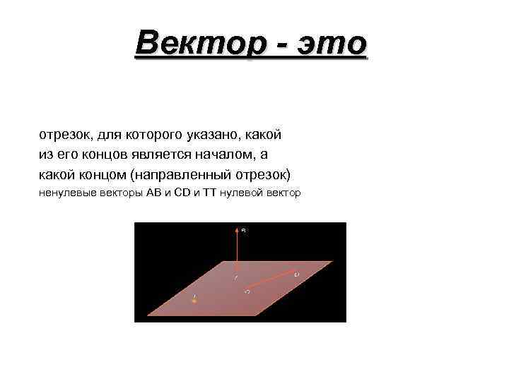 Вектор это. Вектор. Вектор это простыми словами. Нулевой отрезок. Вектор отрезок для которого указано нулевой вектор.