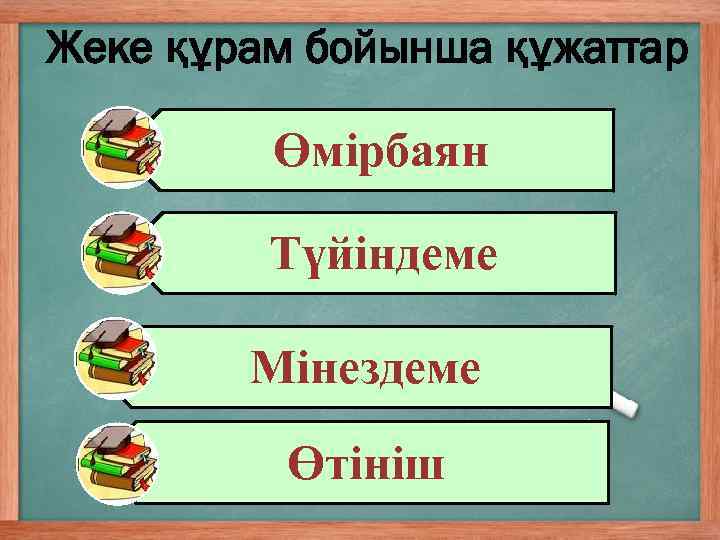 Жеке құрам бойынша құжаттар Өмірбаян Түйіндеме Мінездеме Өтініш 