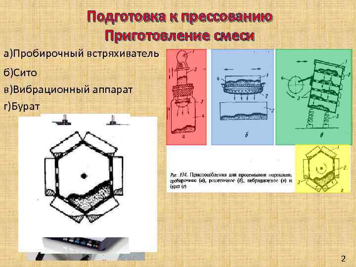 Подготовка к прессованию Приготовление смеси а)Пробирочный встряхиватель б)Сито в)Вибрационный аппарат г)Бурат 2 