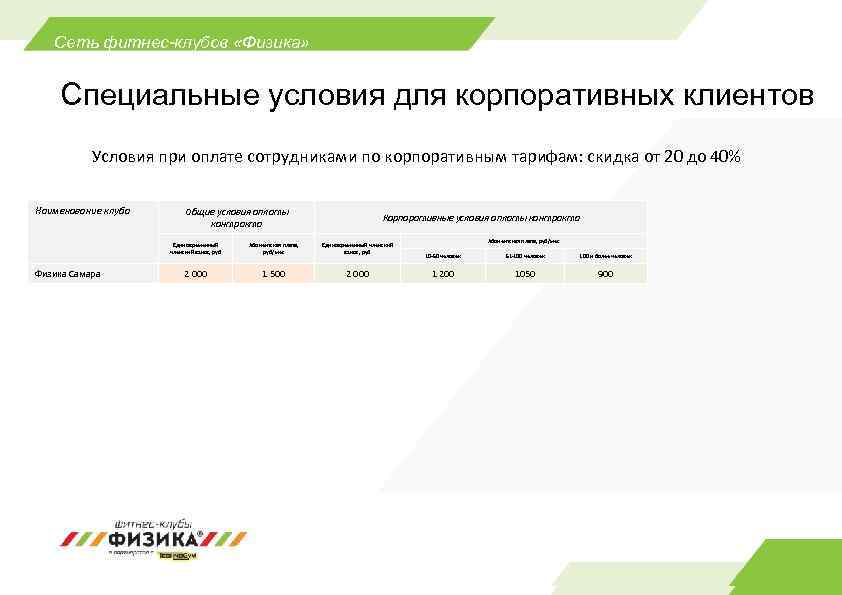 Коммерческое предложение фитнес клуба образец