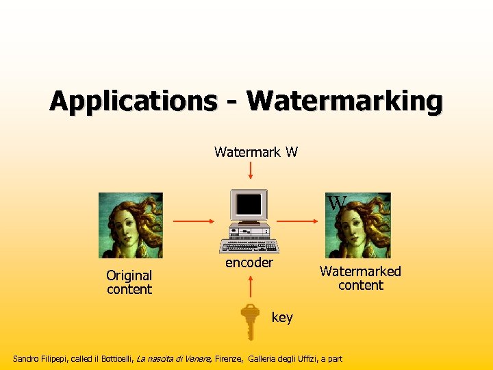 Applications - Watermarking Watermark W W Original content encoder Watermarked content key Sandro Filipepi,