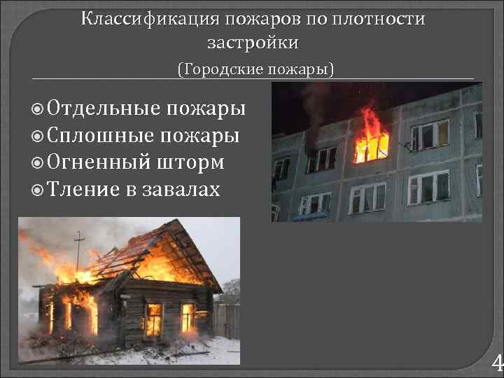 Классификация пожаров по плотности застройки (Городские пожары) Отдельные пожары Сплошные пожары Огненный шторм Тление