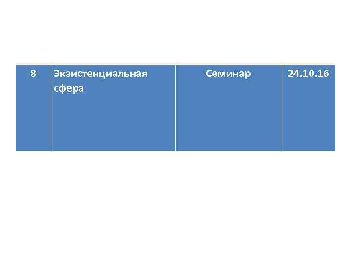 8 Экзистенциальная сфера Семинар 24. 10. 16 