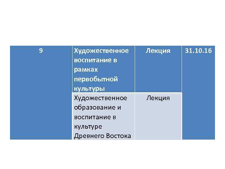 9 Художественное воспитание в рамках первобытной культуры Художественное образование и воспитание в культуре Древнего