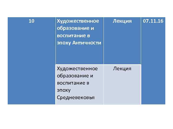 10 Художественное образование и воспитание в эпоху Античности Лекция Художественное образование и воспитание в