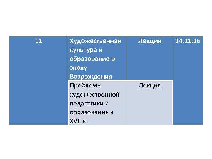 11 Художественная культура и образование в эпоху Возрождения Проблемы художественной педагогики и образования в