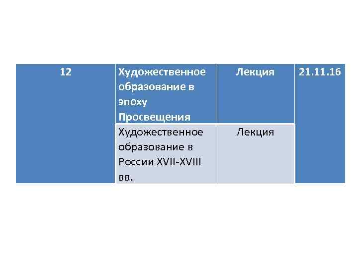 12 Художественное образование в эпоху Просвещения Художественное образование в России XVII-XVIII вв. Лекция 21.