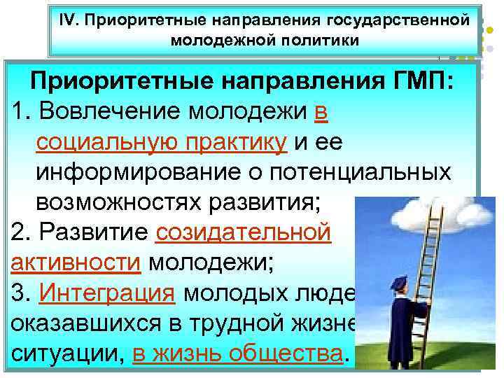 IV. Приоритетные направления государственной молодежной политики Приоритетные направления ГМП: 1. Вовлечение молодежи в социальную