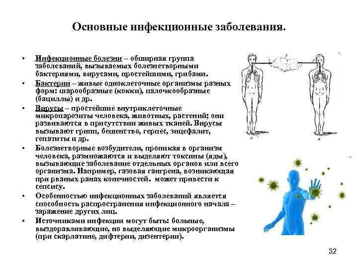 Основные инфекционные заболевания. • • • Инфекционные болезни – обширная группа заболеваний, вызываемых болезнетворными