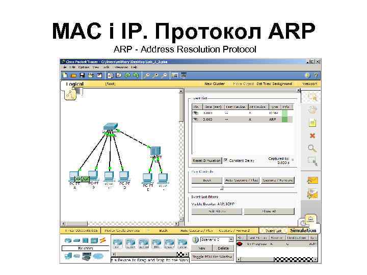 МАС і ІР. Протокол ARP - Address Resolution Protocol 