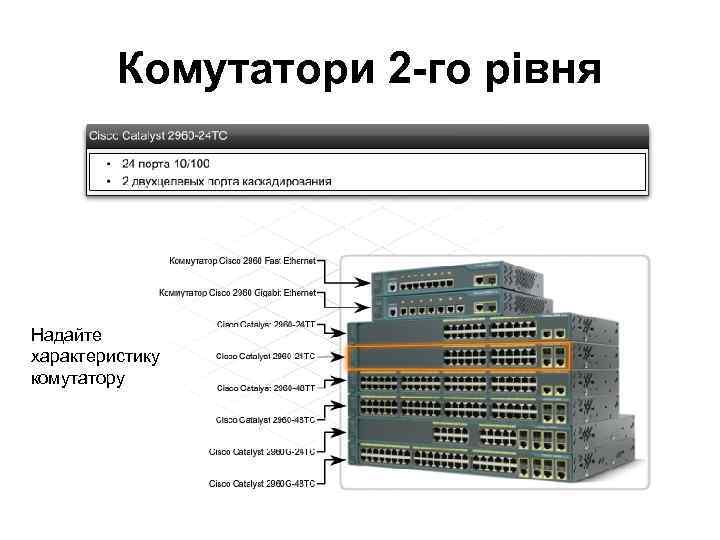 Комутатори 2 -го рівня Надайте характеристику комутатору 