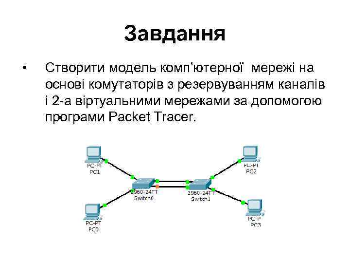 Завдання • Створити модель комп’ютерної мережі на основі комутаторів з резервуванням каналів і 2